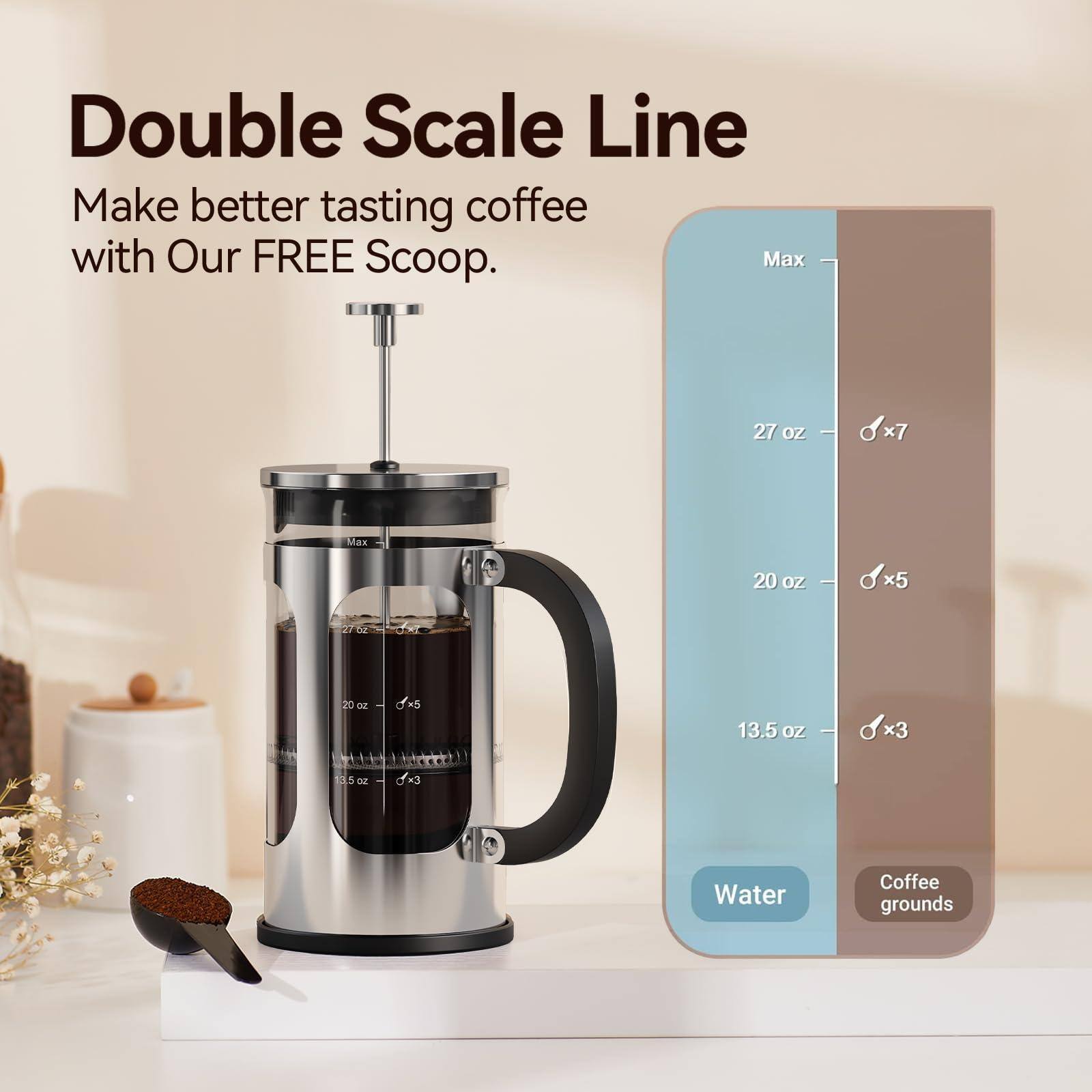 Double Scale Line  
Make better tasting coffee with Our FREE Scoop.  

Max  
27 oz x7  
20 oz x5  
13.5 oz x3  

Water  
Coffee grounds