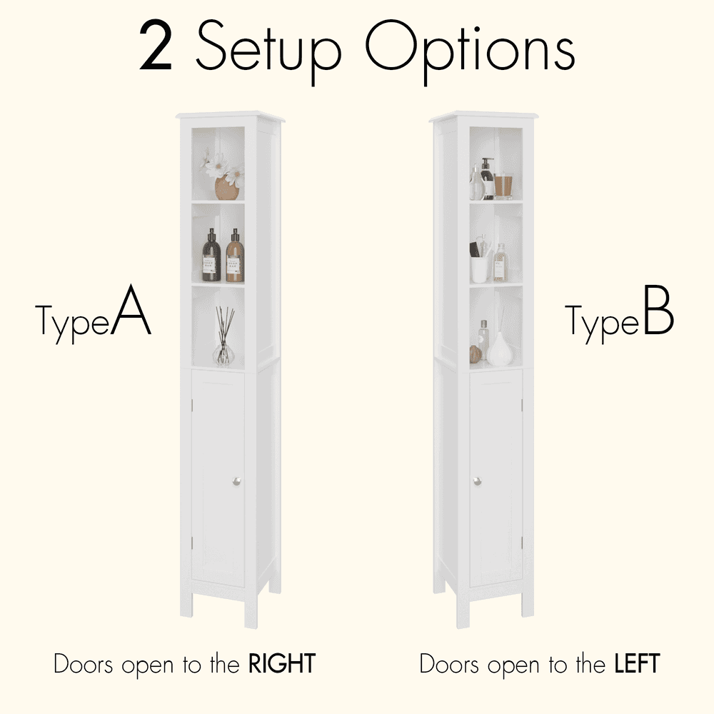 2 Setup Options

Type A  
Doors open to the RIGHT

Type B  
Doors open to the LEFT