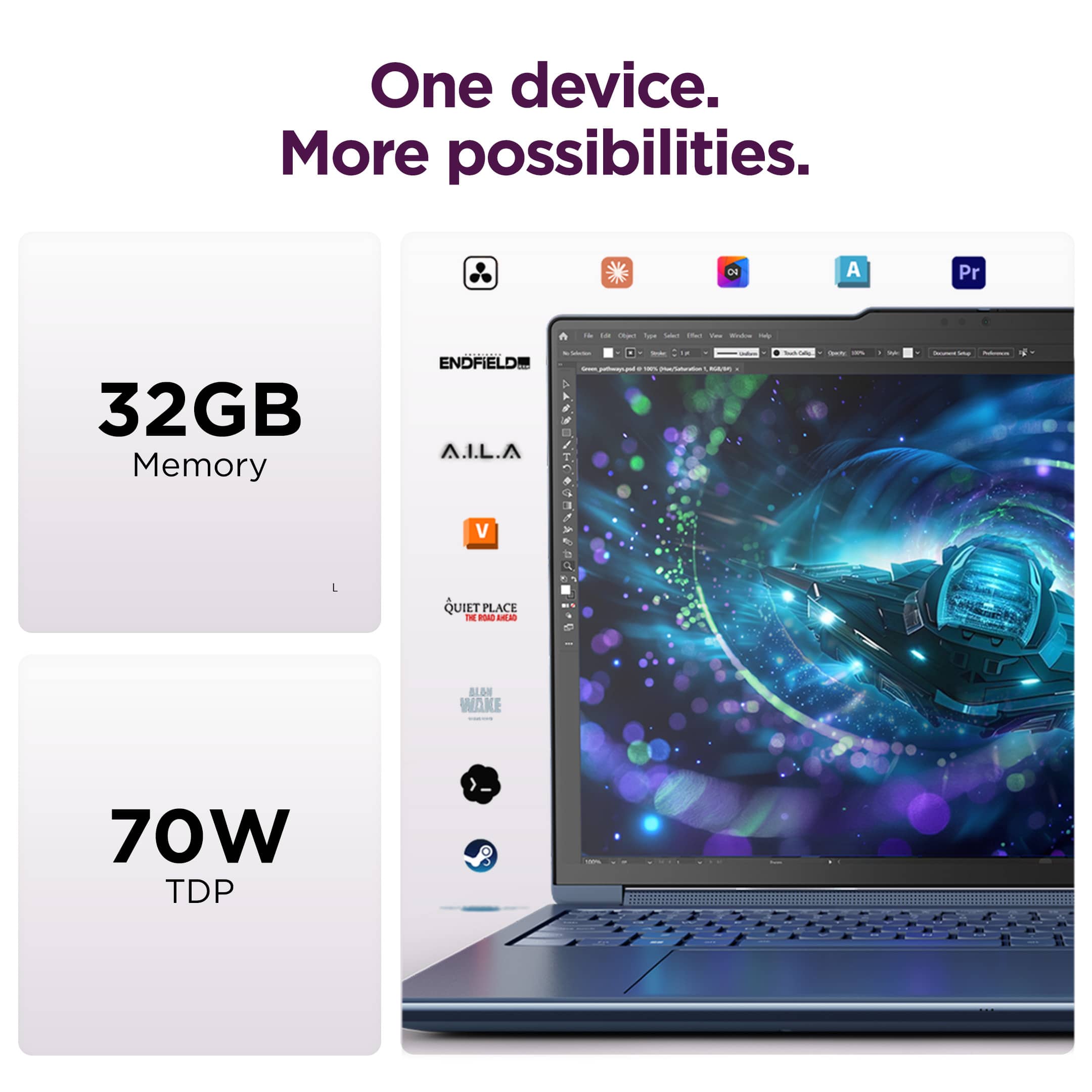 Navi Androi 16 (9インチ) RAM :8GB Lenovo Yoga 9n 2 in 1 16
