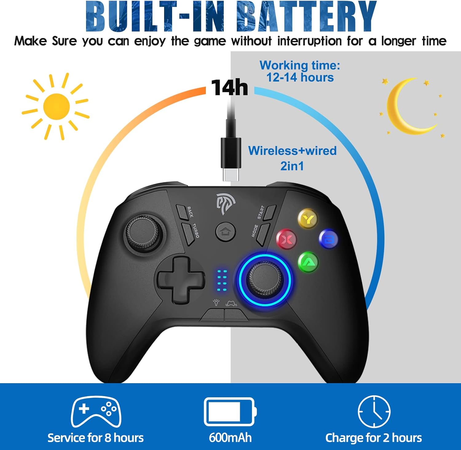 BUILT-IN BATTERY  
Make Sure you can enjoy the game without interruption for a longer time  

Working time: 12-14 hours  
14h Wireless+wired 2in1  

Service for 8 hours  
600mAh  
Charge for 2 hours