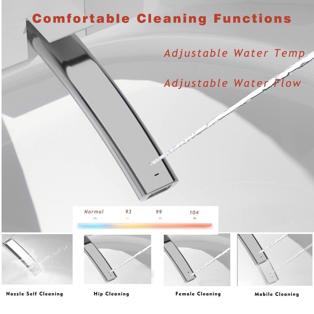 Comfortable Cleaning Functions  
Adjustable Water Temp  
Adjustable Water Flow  

Normal  
93  
99  
104  

Nozzle Self Cleaning  
Hip Cleaning  
Female Cleaning  
Mobile Cleaning
