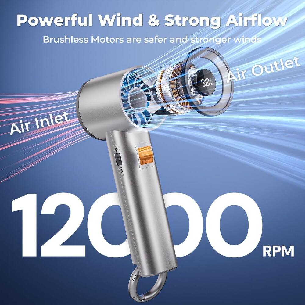 Powerful Wind & Strong Airflow  
Brushless Motors are safer and stronger winds  
Air Outlet  
Air Inlet  
12000 RPM