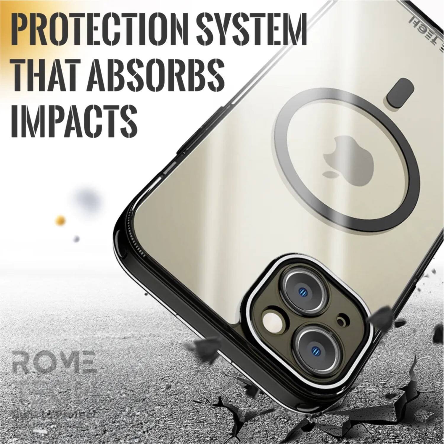 PROTECTION SYSTEM THAT ABSORBS IMPACTS