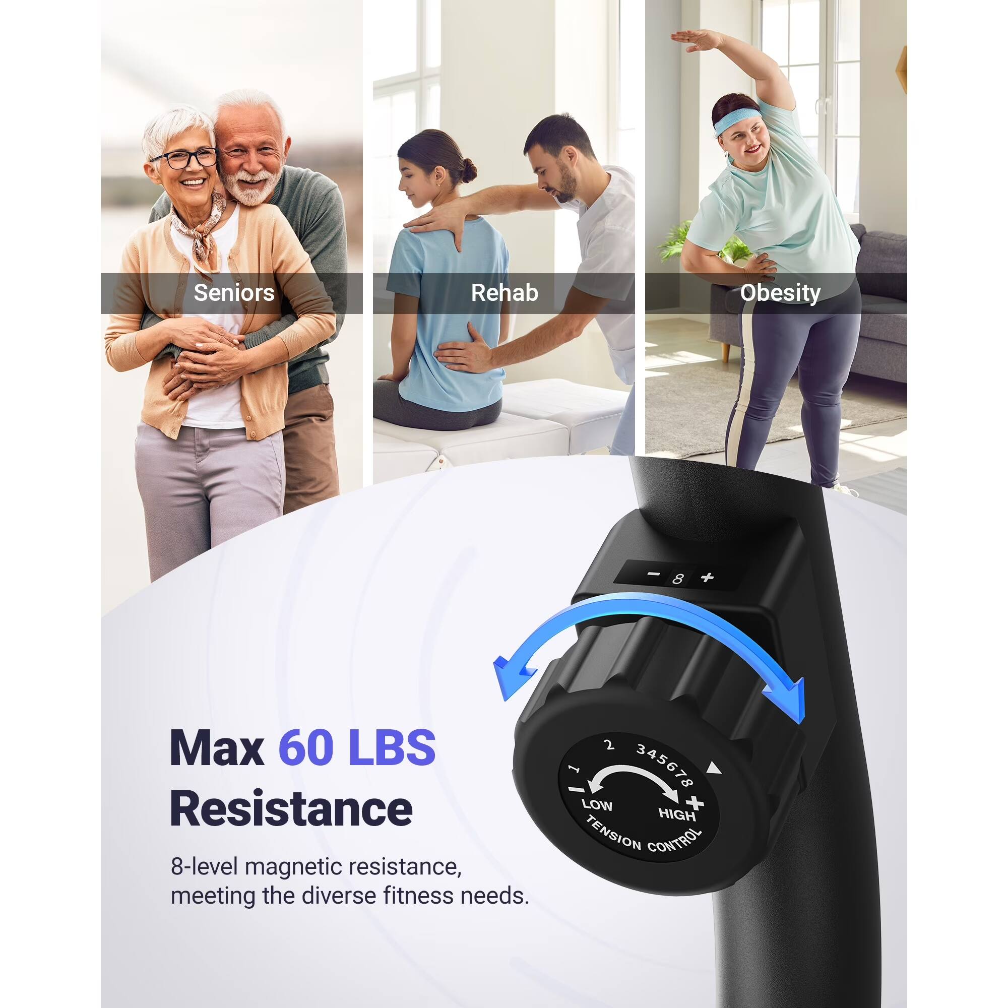 Seniors Rehab Obesity  
Max 60 LBS Resistance  
8-level magnetic resistance, meeting the diverse fitness needs.  
2 - 345678 LOW + HIGH TENSION CONTROL