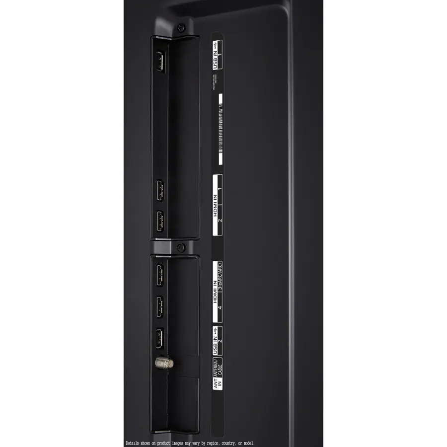 The text on the image reads: "USB IN USB OUT HDMI 1 IN HDMI 1 OUT ANTENNA CABLE ANT IN Details show - product images by country. o sodel."