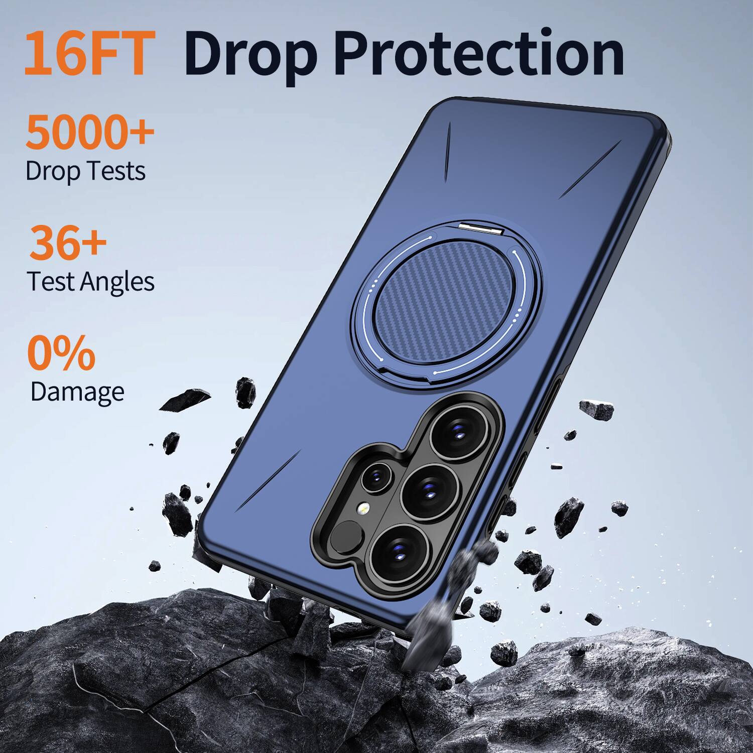 16FT Drop Protection  
5000+ Drop Tests  
36+ Test Angles  
0% Damage