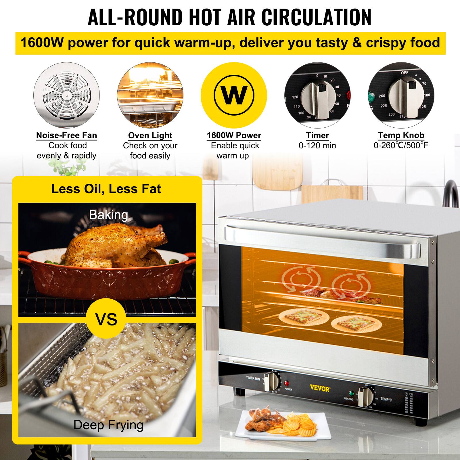 ALL-ROUND HOT AIR CIRCULATION
1600W power for quick warm-up, deliver you tasty & crispy food

Noise-Free Fan
Cook food evenly & rapidly

Oven Light
Check on your food easily

1600W Power
Enable quick warm up

Timer
0-120 min

Temp Knob
0-260 C/500F

Less Oil, Less Fat
Baking vs Deep Frying

VEVOR