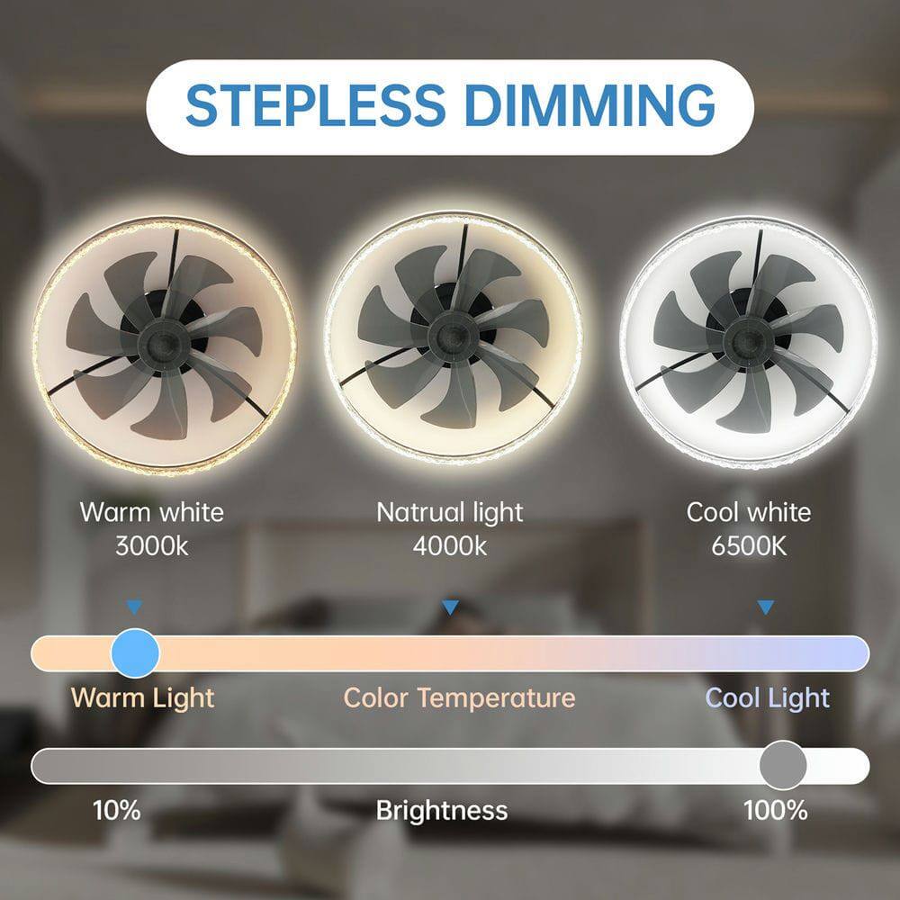 Stepless Dimming

Warm white 3000K  
Natural light 4000K  
Cool white 6500K  

Warm Light  
Color Temperature  
Cool Light  

Brightness 10% to 100%