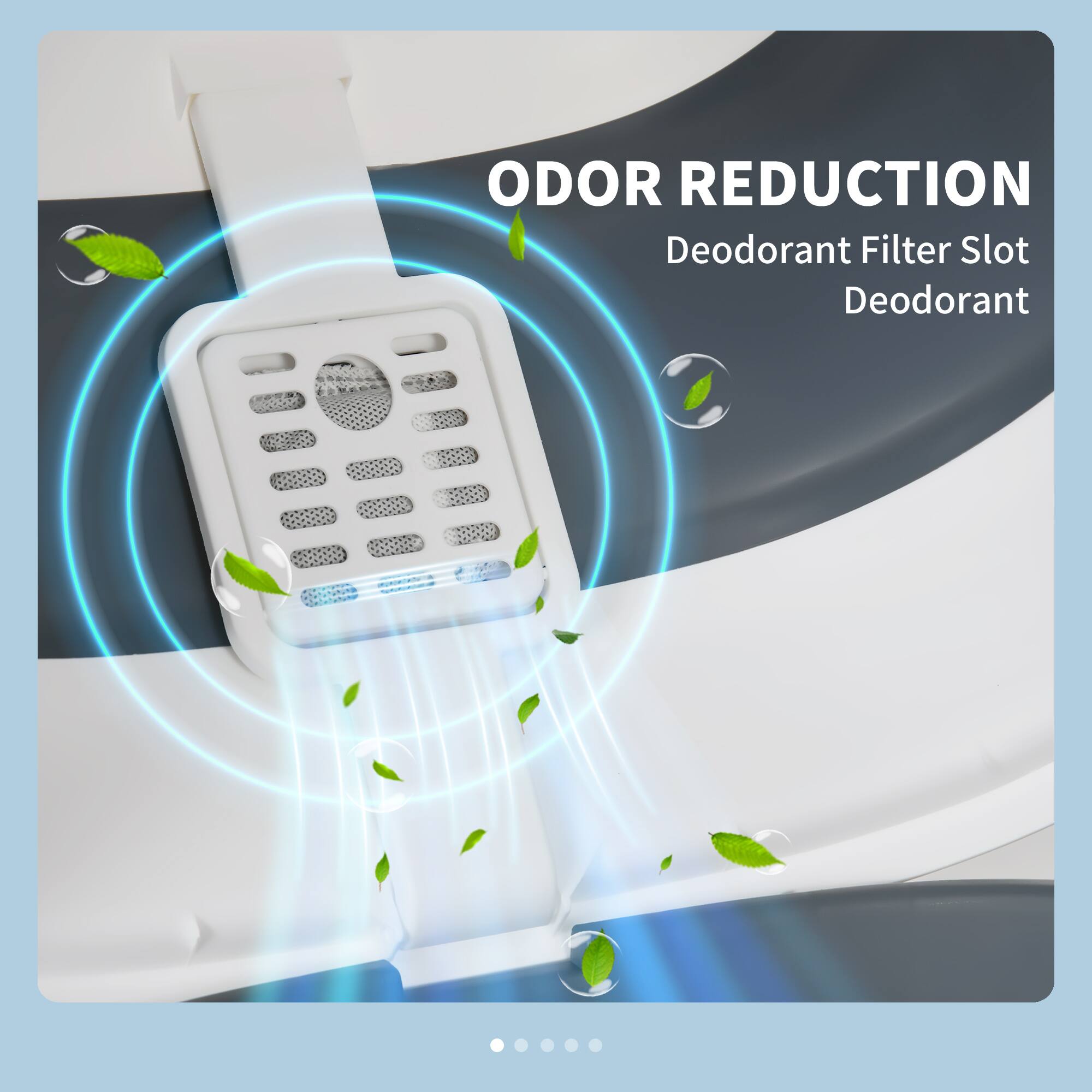 ODOR REDUCTION  
Deodorant Filter Slot  
Deodorant