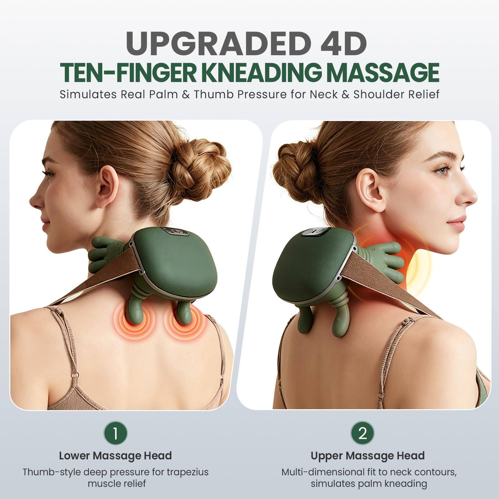 UPGRADED 4D TEN-FINGER KNEADING MASSAGE  
Simulates Real Palm & Thumb Pressure for Neck & Shoulder Relief  

1. Lower Massage Head  
Thumb-style deep pressure for trapezius muscle relief  

2. Upper Massage Head  
Multi-dimensional fit to neck contours, simulates palm kneading