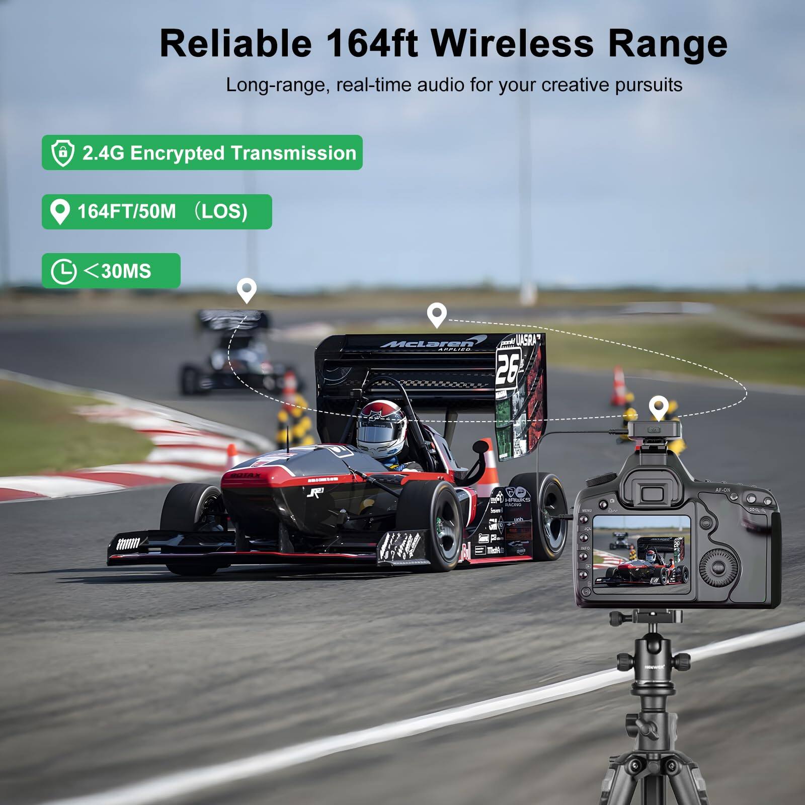 Reliable 164ft Wireless Range  
Long-range, real-time audio for your creative pursuits  

- 2.4G Encrypted Transmission  
- 164FT/50M (LOS)  
- <30MS