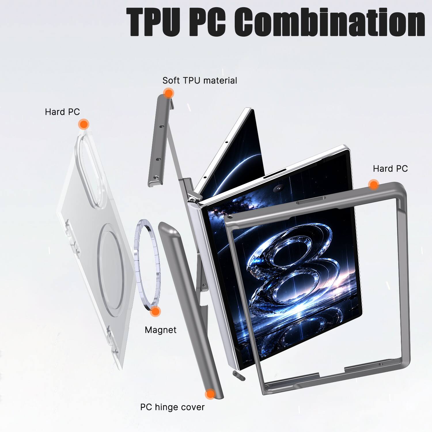 TPU PC Combination

- Soft TPU material
- Hard PC
- Hard PC
- Magnet
- PC hinge cover