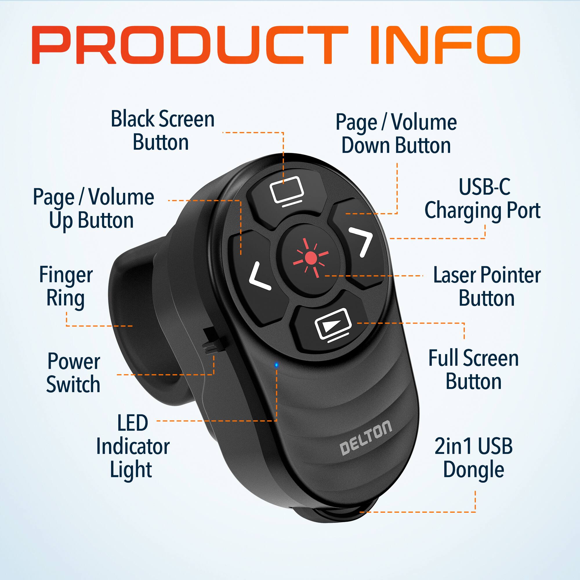PRODUCT INFO
Black Screen Button
Page/Volume Down Button
Page/Volume Up Button
USB-C Charging Port
Finger Ring
Laser Pointer Button
Power Switch
LED Indicator Light
DELTON
Full Screen Button
2in1 USB Dongle