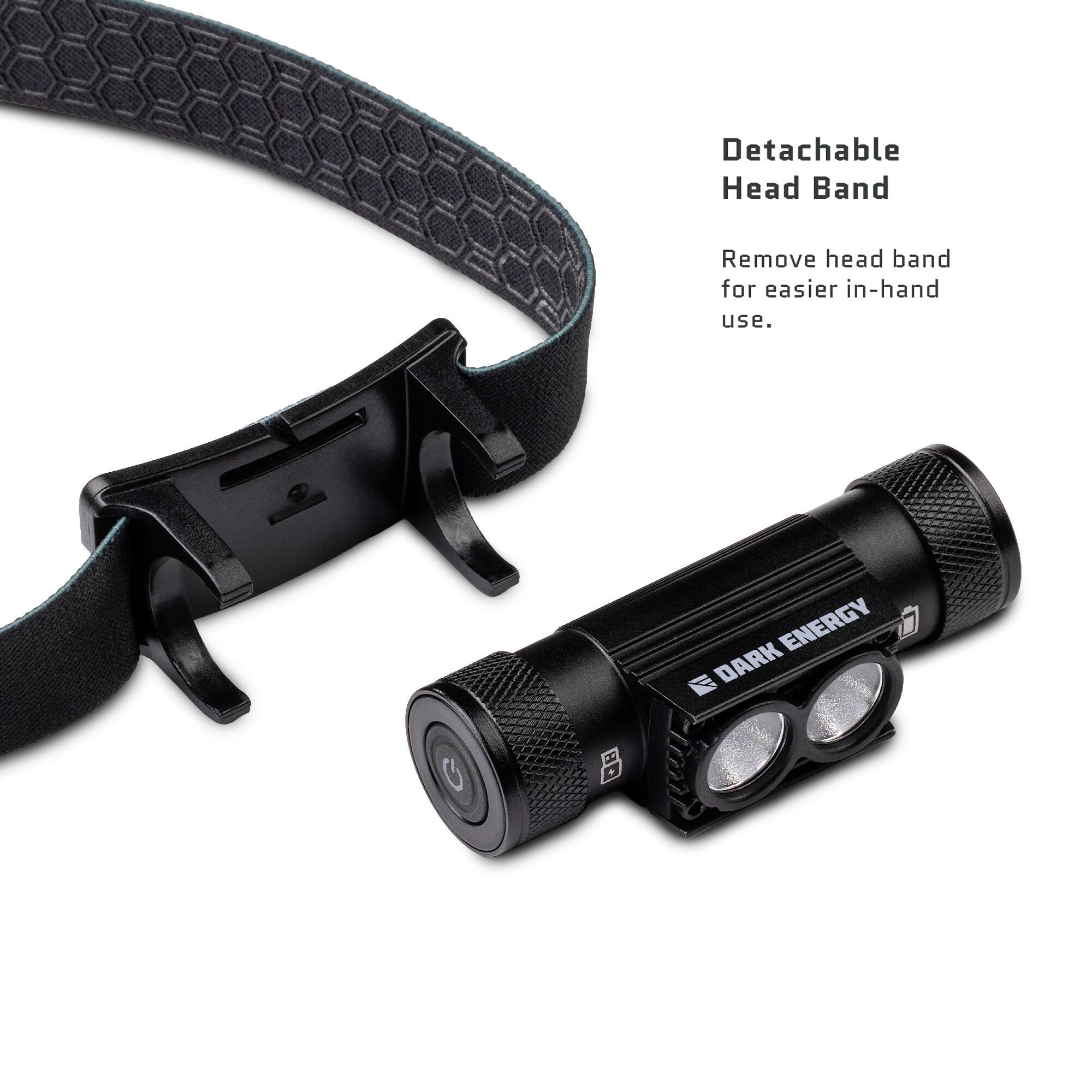 Detachable Head Band  
Remove head band for easier in-hand use.  
ENERGY DARK