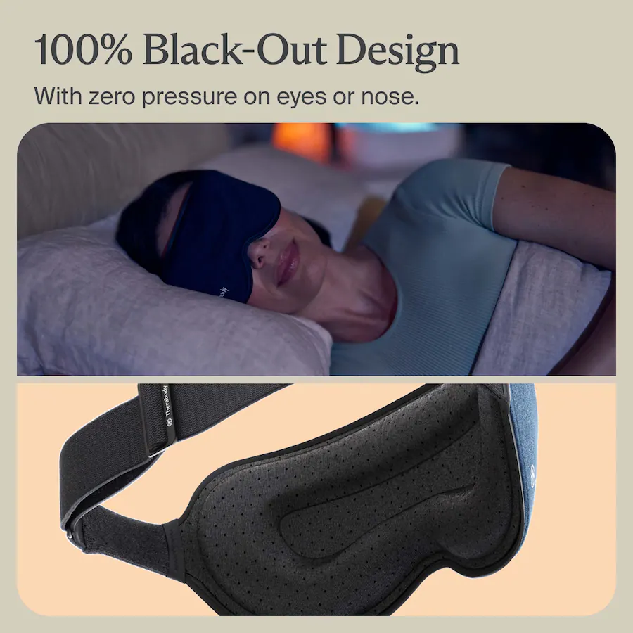 Therabody SleepMask Ultra Comfortable 100% Blackout Eye Mask With ...