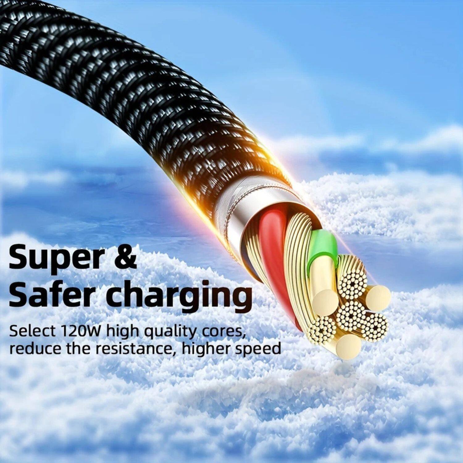 Super & Safer charging
Select 120W high quality cores, reduce the resistance, higher speed