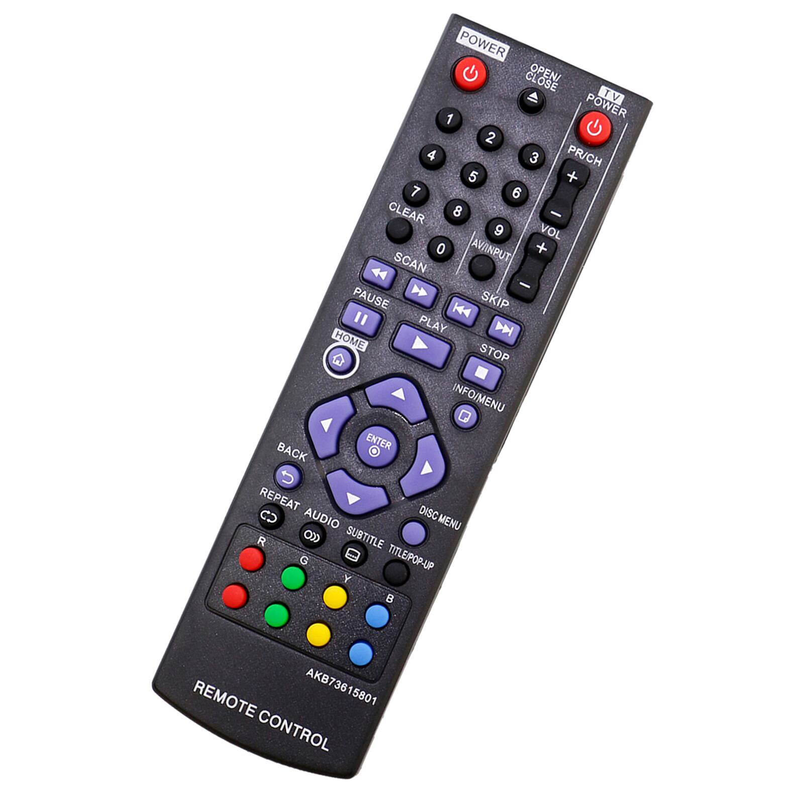 POWER  
CLOSE OPEN  
TV  
POWER  
1 2 3 4 5 6 7 8 9 0  
PR/CH  
CLEAR  
VOL  
AV INPUT  
SCAN  
PAUSE  
SKIP  
PLAY  
STOP  
INFO/MENU  
ENTER  
BACK  
REPEAT  
AUDIO  
DISC MENU  
SUBTITLE  
TITLE/POP-UP  
REMOTE  
AKB73615801