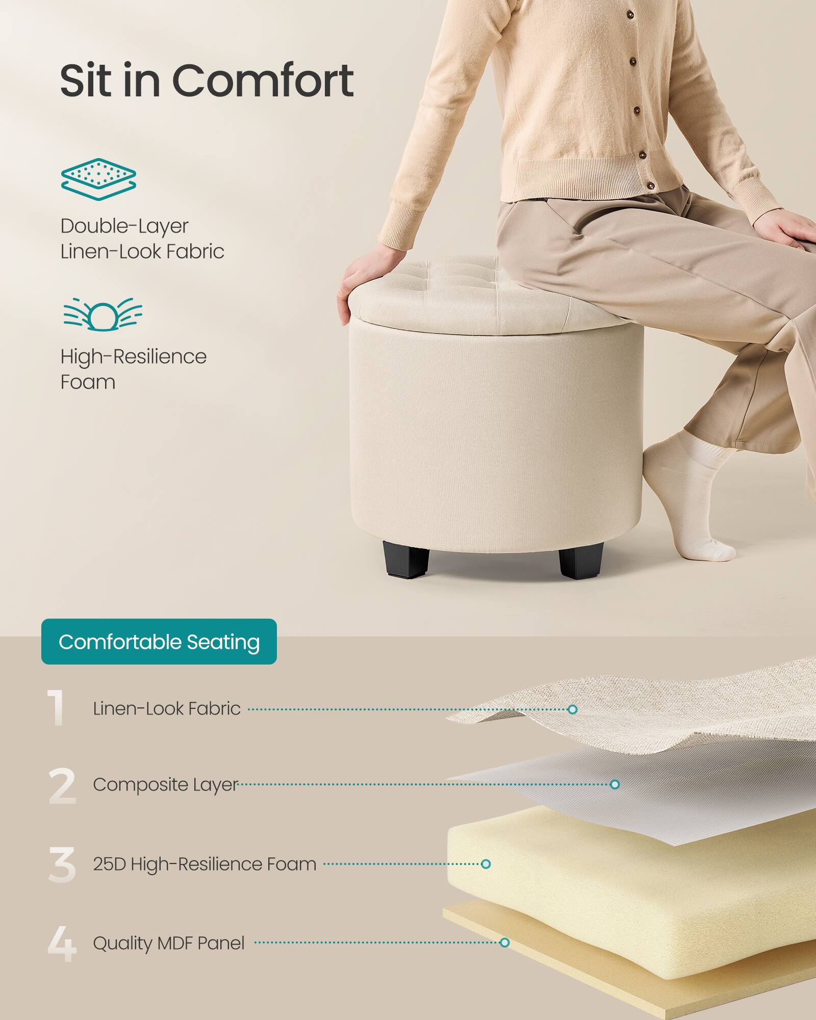 Sit in Comfort

Double-Layer Linen-Look Fabric

High-Resilience Foam

Comfortable Seating

1. Linen-Look Fabric
2. Composite Layer
3. 25D High-Resilience Foam
4. Quality MDF Panel