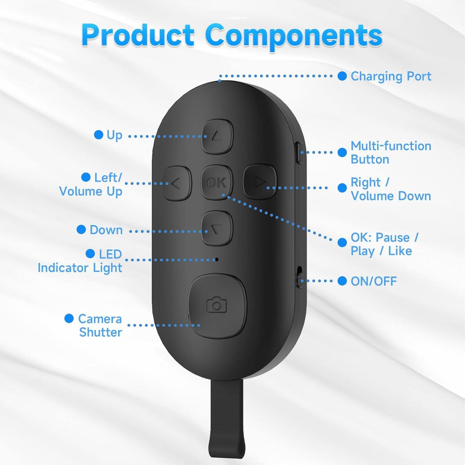 Product Components

- Charging Port
- Up
- Left/ Volume Up
- Down
- LED Indicator Light
- Camera Shutter
- Multi-function Button
- Right / Volume Down
- OK: Pause / Play / Like
- ON/OFF