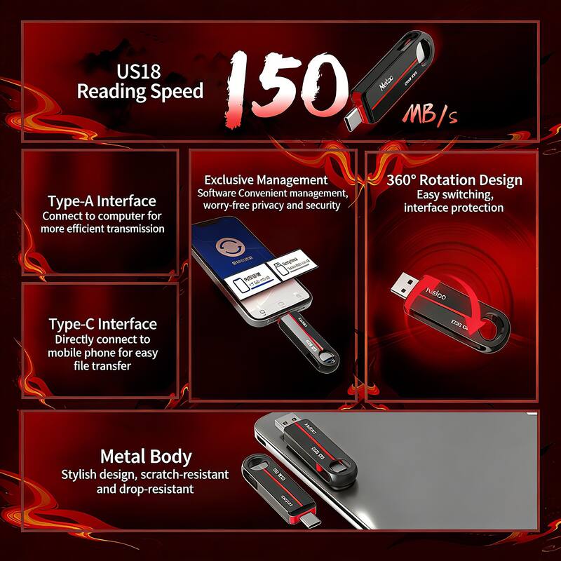US18  
Reading Speed: 150 MB/s  

Type-A Interface  
Connect to computer for more efficient transmission  

Type-C Interface  
Directly connect to mobile phone for easy file transfer  

Exclusive Management  
Software Convenient management, Easy switching, worry-free privacy and security interface protection  

360° Rotation Design  
Easy switching, interface protection  

Metal Body  
Stylish design, scratch-resistant and drop-resistant