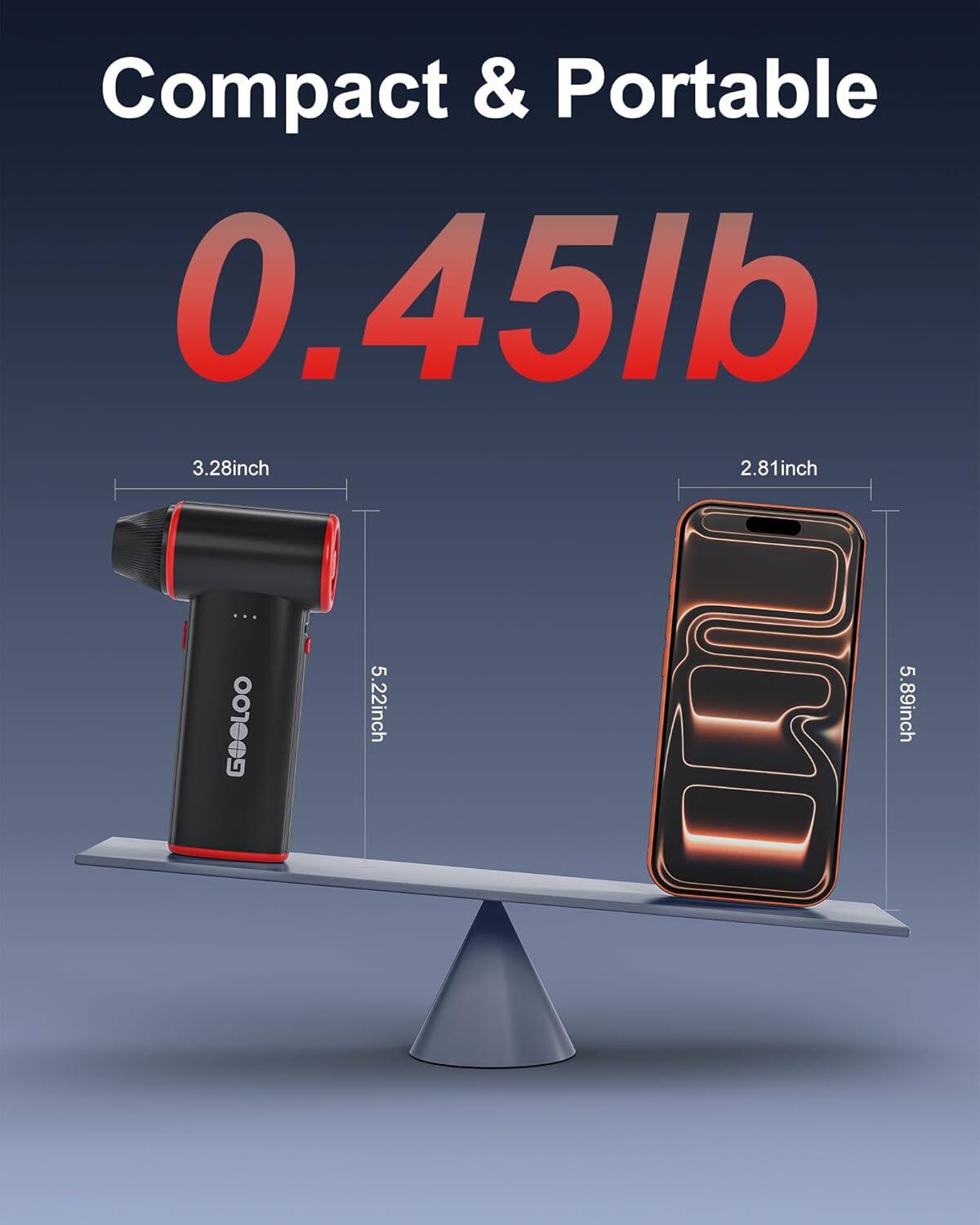 Compact & Portable  
0.45lb  
3.28inch  
2.81inch  
5.22inch  
5.89inch
