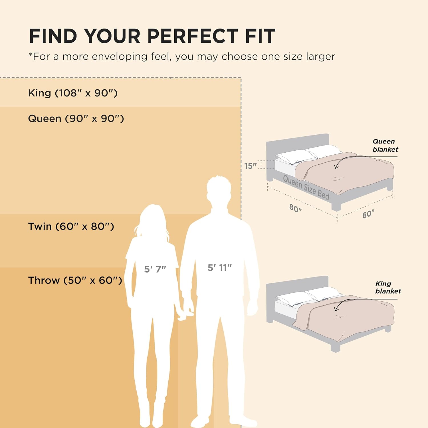 Alt View 2. blue - Paaaawaters Sherpa Throw Blanket for Couch - Super Soft, Cozy Fleece Thick Warm Blanket for Winter - color:03-Grey+size:Twin(60"x80").