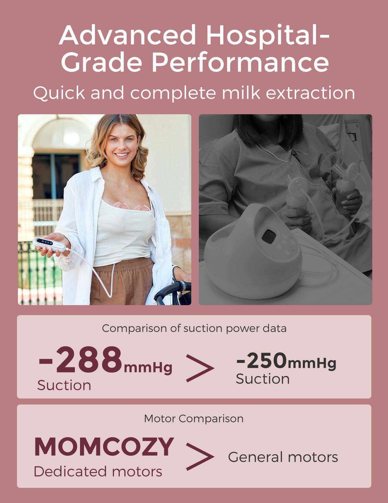 Advanced Hospital-Grade Performance
Quick and complete milk extraction
Comparison of suction power data
-288 mmHg > -250mmHg
Suction
Suction
Motor Comparison
MOMCOZY > General motors
Dedicated motors