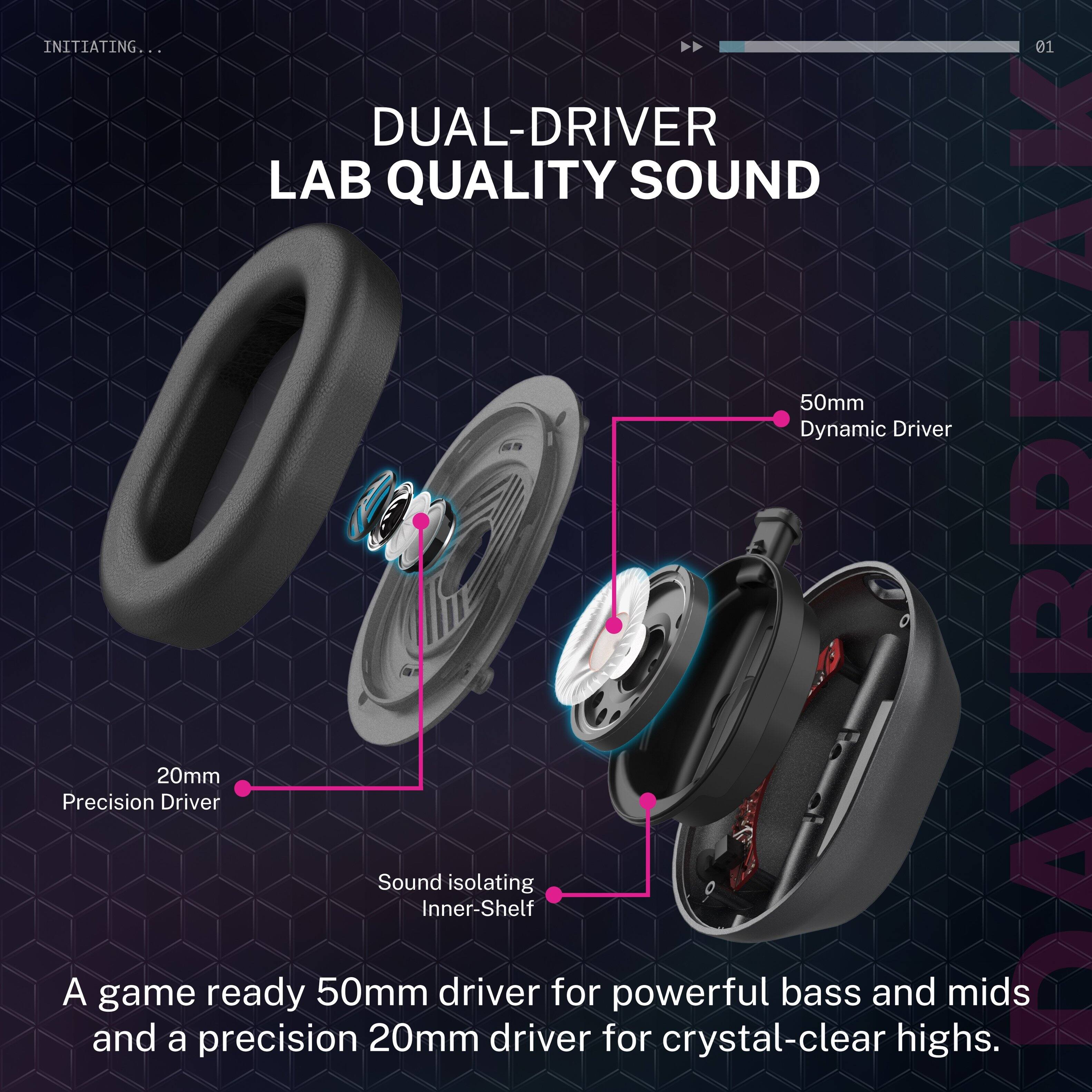 INITIATING...
DD
01
DUAL-DRIVER LAB QUALITY SOUND
50mm Dynamic Driver
20mm Precision Driver
Sound isolating Inner-Shelf
A game ready 50mm driver for powerful bass and mids and a precision 20mm driver for crystal-clear highs.