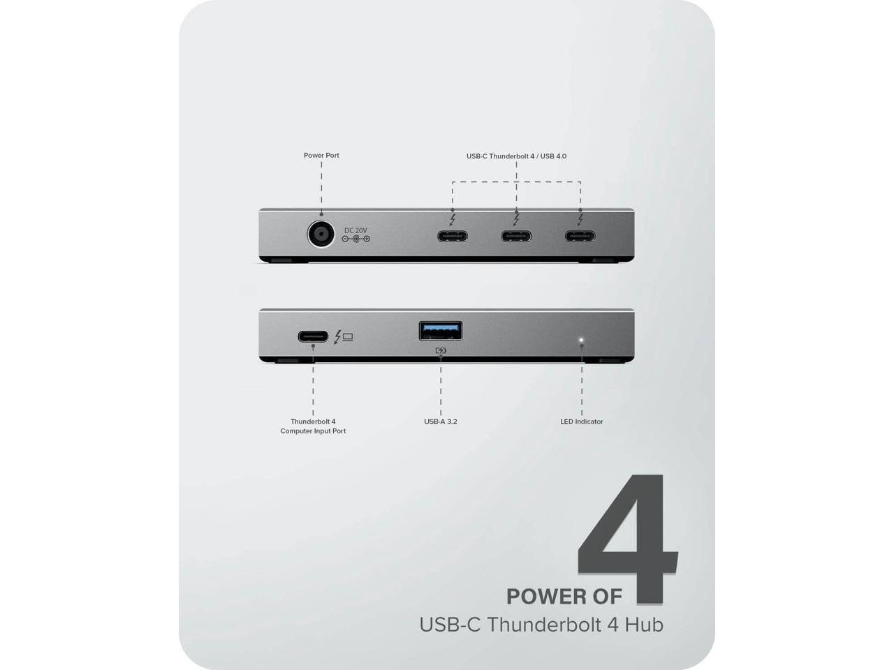 Power Port - USB-C Thunderbolt 4 USB 4.0 DC20V 0-8-0  
9 Thunderbolt 4 Computer Input Port | USB-A 3.2 LED Indicator  
POWER 4 OF USB-C Thunderbolt 4 Hub