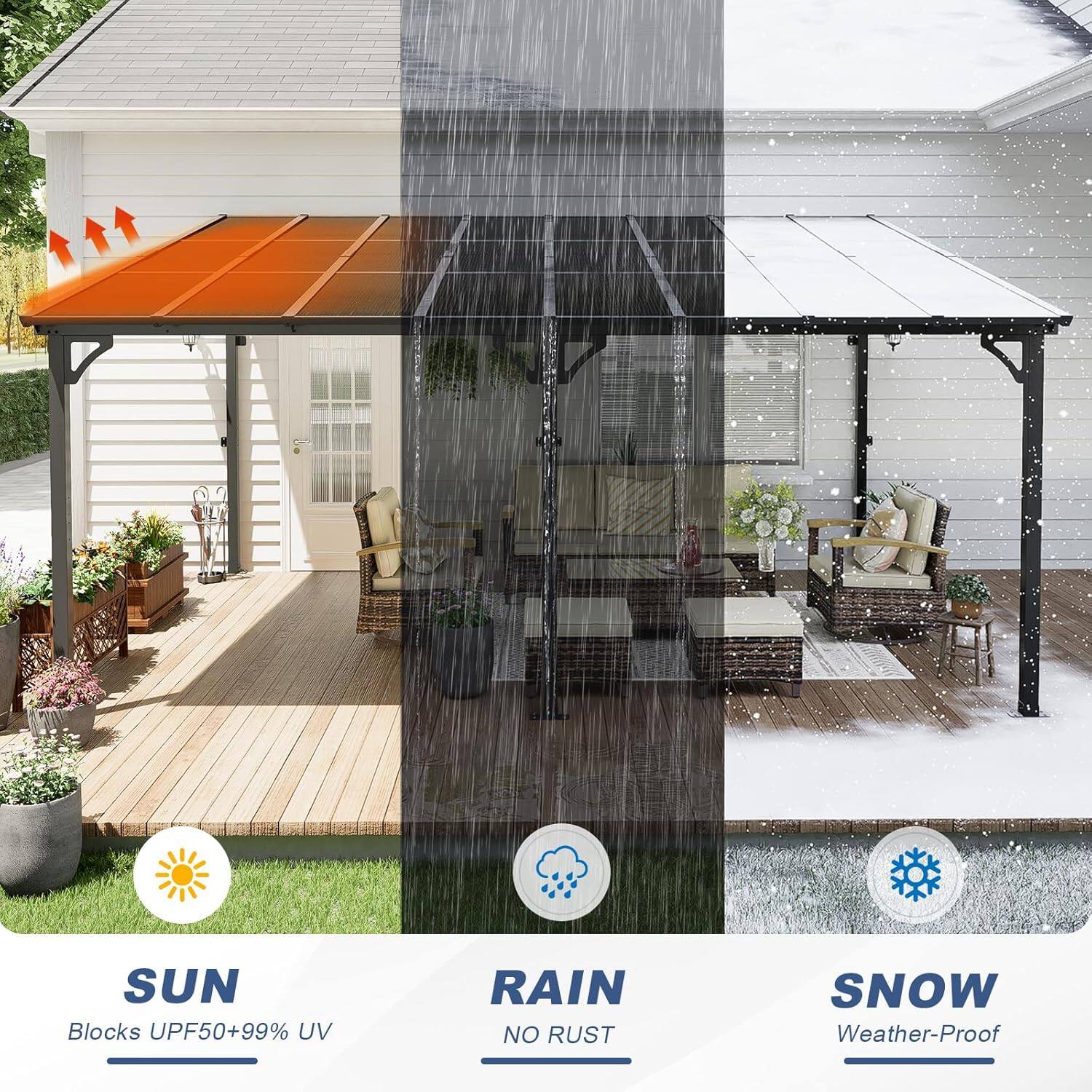 SUN  
Blocks UPF50+ 99% UV  

RAIN  
NO RUST  

SNOW  
Weather-Proof