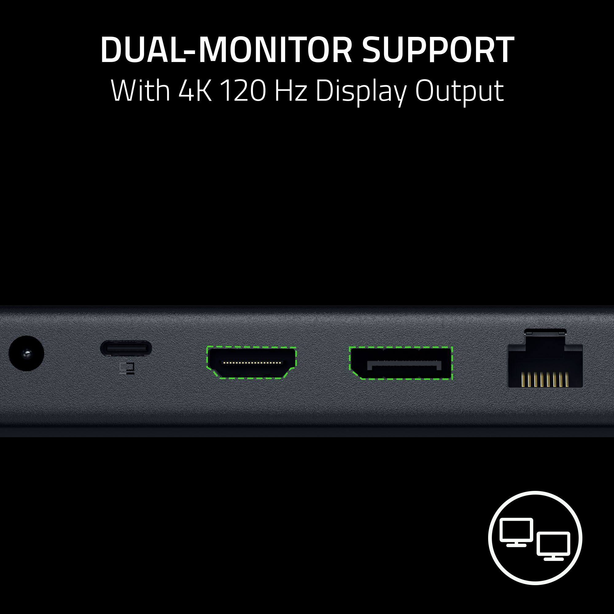 Dual-monitor support with 4K 120 Hz display output.