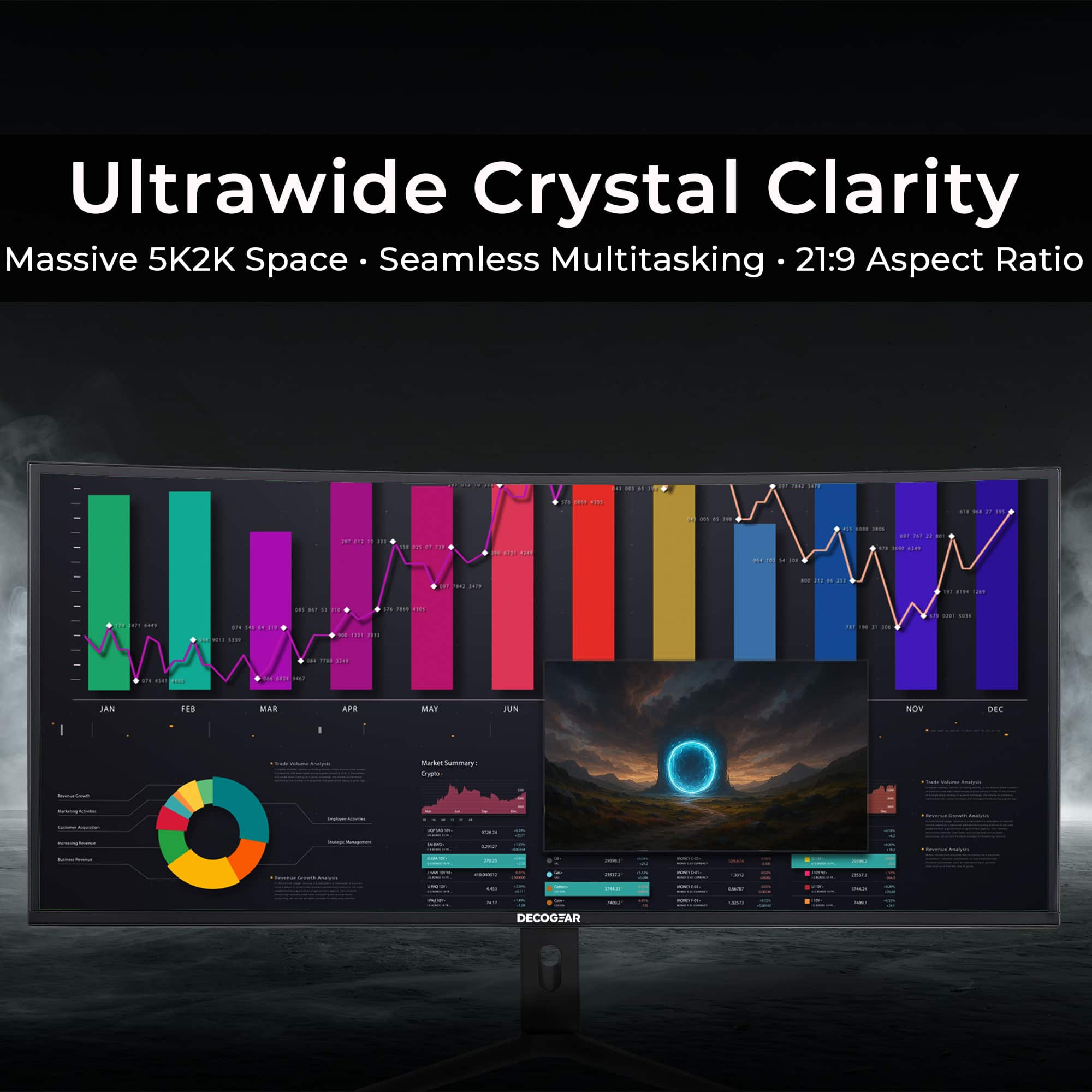 Ultrawide Crystal Clarity Massive 5K2K Space Seamless Multitasking 21:9 Aspect Ratio | Market Summary | DECOGJAR