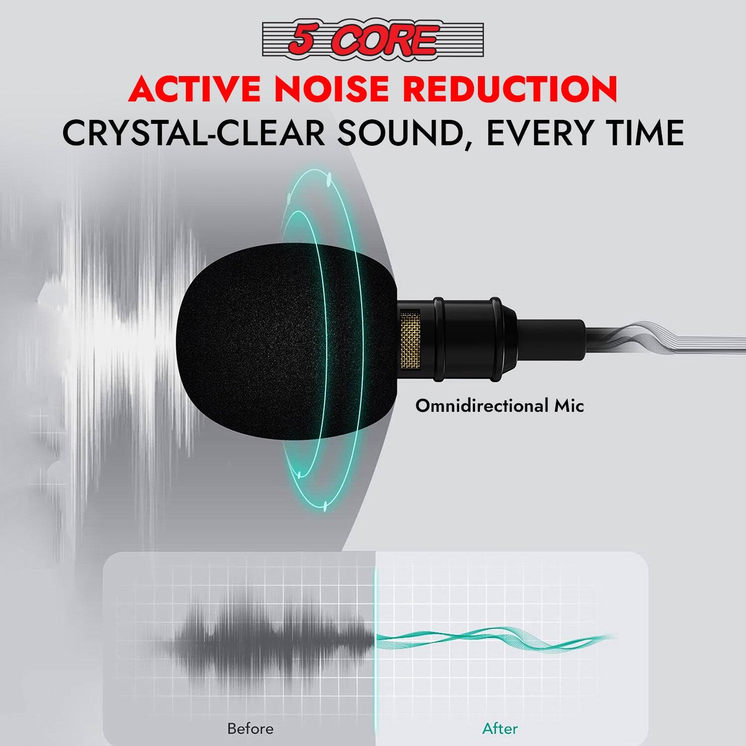 5 CORE ACTIVE NOISE REDUCTION CRYSTAL-CLEAR SOUND, EVERY TIME
Omnidirectional Mic
Before
After