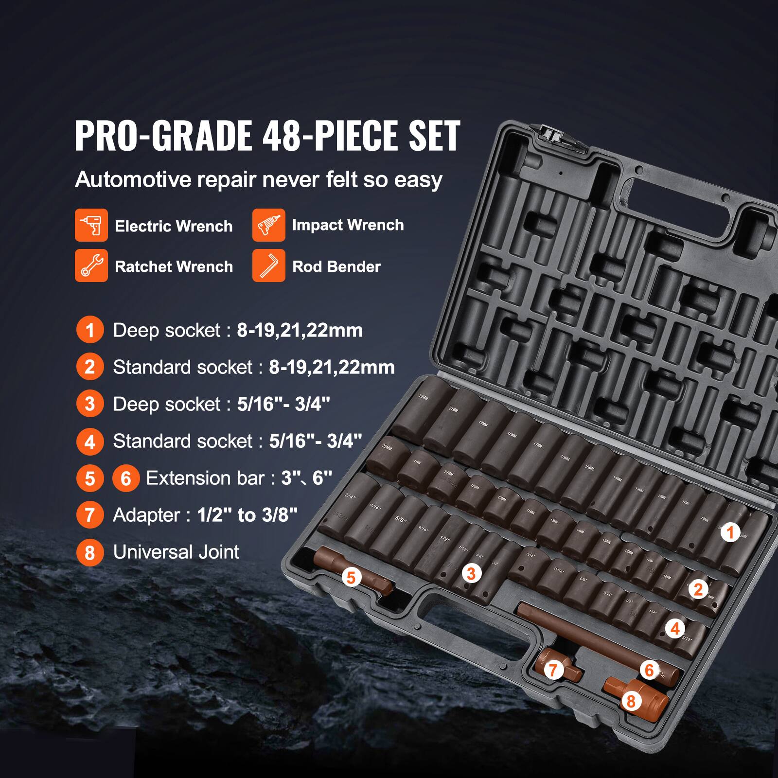 PRO-GRADE 48-PIECE SET  
Automotive repair never felt so easy  

Electric Wrench  
Impact Wrench  
Ratchet Wrench  
Rod Bender  

1. Deep socket: 8-19, 21, 22mm  
2. Standard socket: 8-19, 21, 22mm  
3. Deep socket: 5/16" - 3/4"  
4. Standard socket: 5/16" - 3/4"  
5. Extension bar: 3"  
6. Extension bar: 6"  
7. Adapter: 1/2" to 3/8"  
8. Universal Joint
