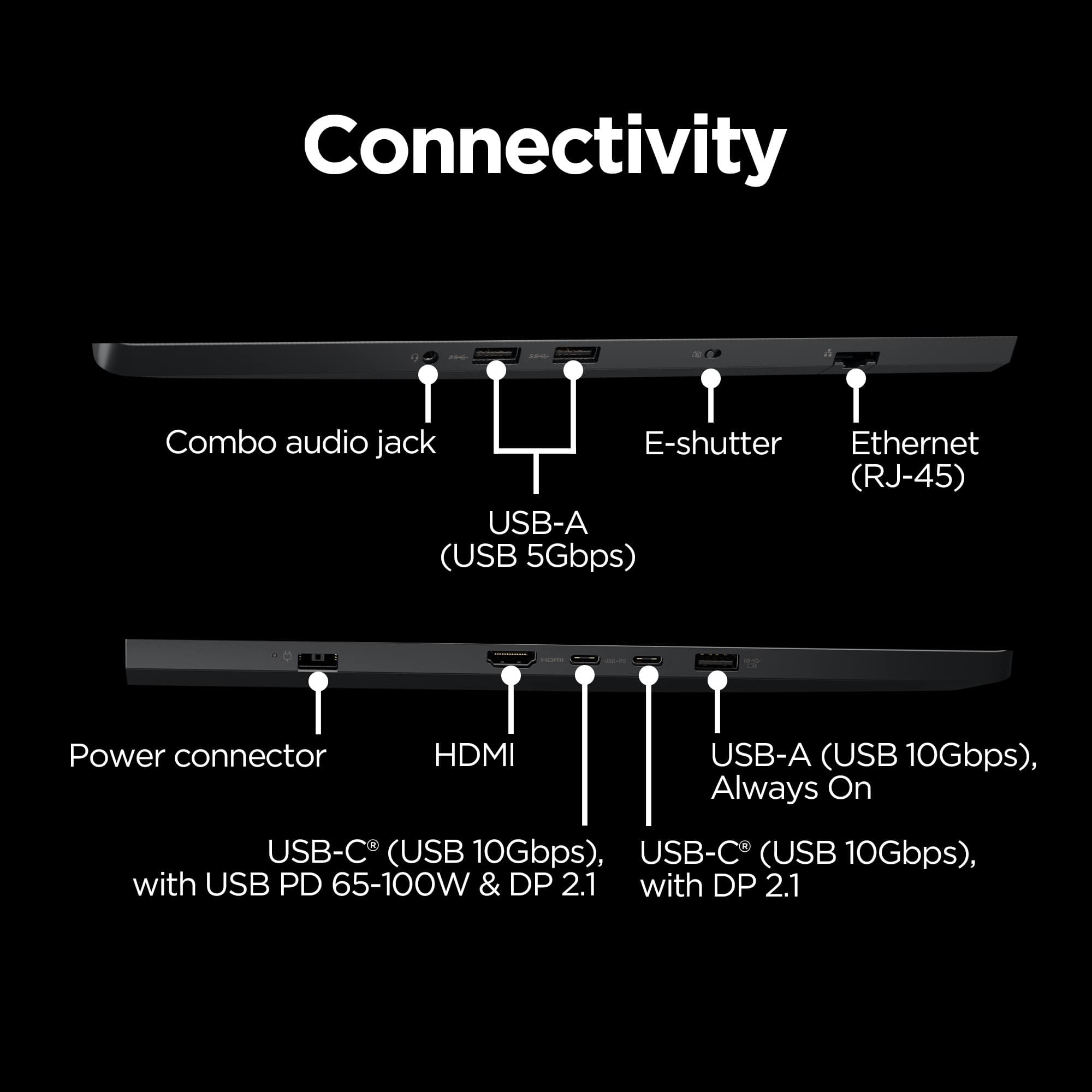 Connectivity - A Combo audio jack E-shutter Ethernet (RJ-45) USB-A (USB 5Gbps) USB-A (USB 10Gbps), Always On USB-C (USB 10Gbps), USB-C (USB 10Gbps), with USB PD 65-100W & DP 2.1 with DP 2.1