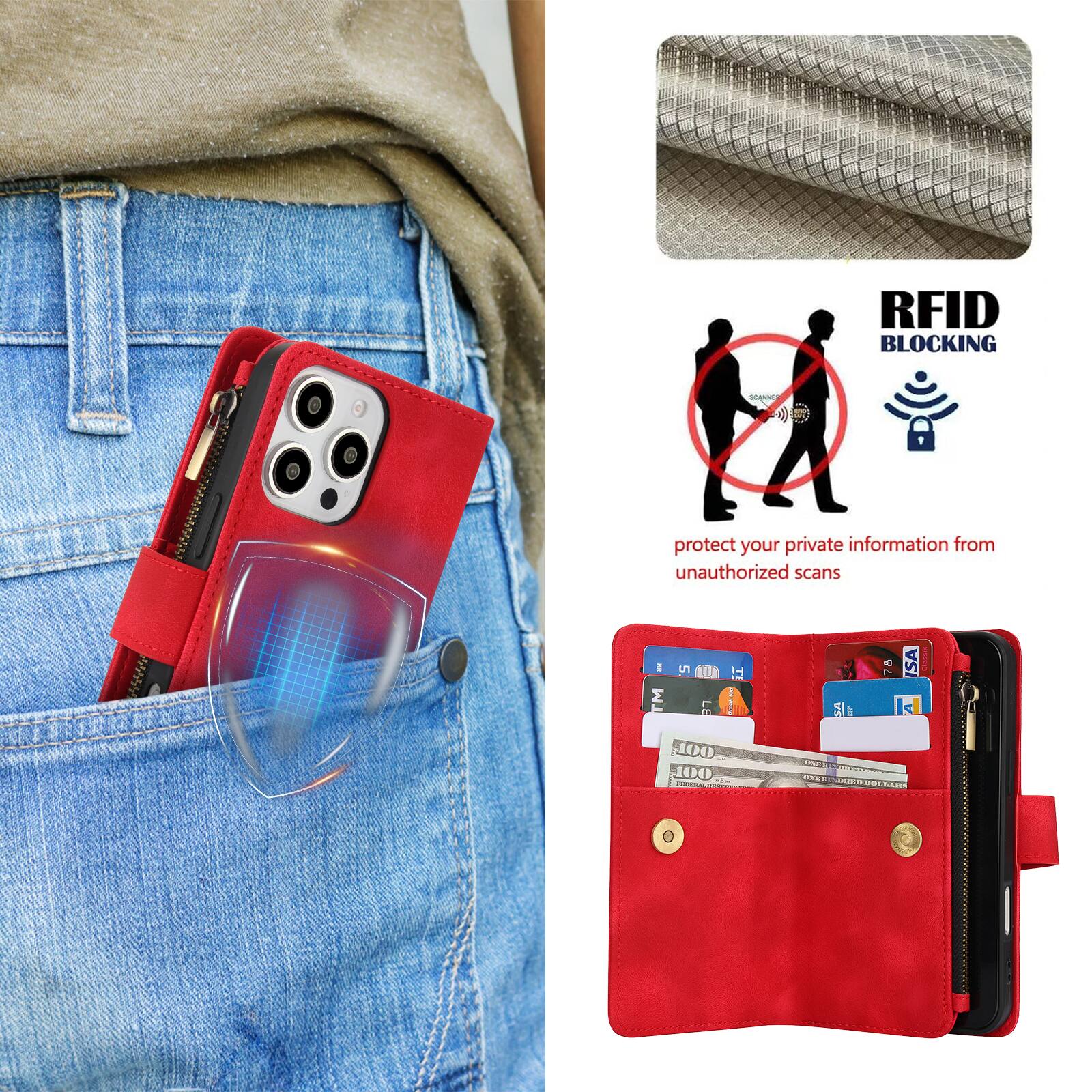 RFID BLOCKING  
protect your private information from unauthorized scans
