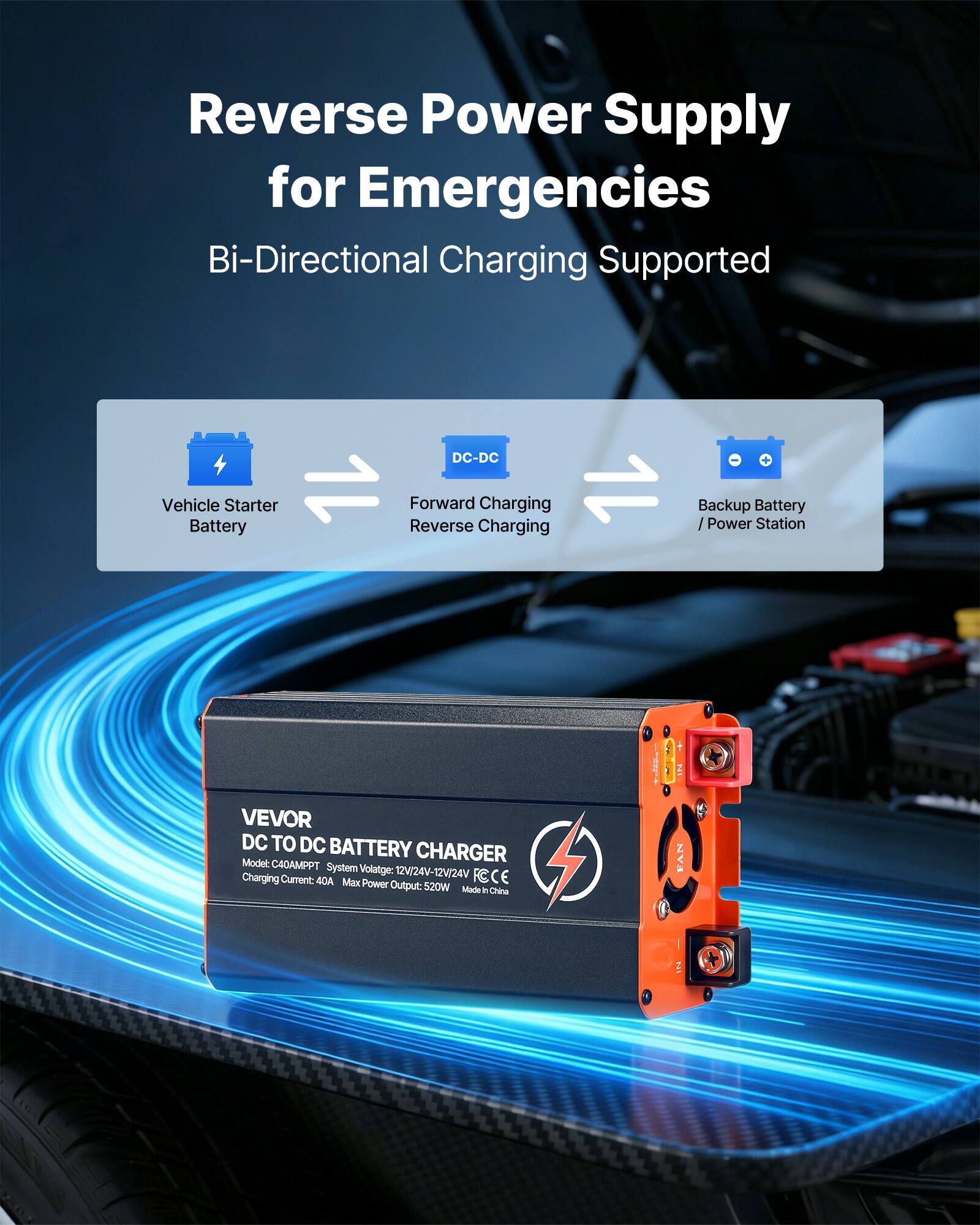 Reverse Power Supply for Emergencies  
Bi-Directional Charging Supported

DC-DC  
Vehicle Starter Battery  
Forward Charging Reverse Charging  
Backup Battery / Power Station

VEVOR DC TO DC BATTERY CHARGER  
Model: C40AMPT  
System Voltage: 12V/24V-12V/24V  
Charging Current: 40A  
Max Power Output: 520W  
Made in China