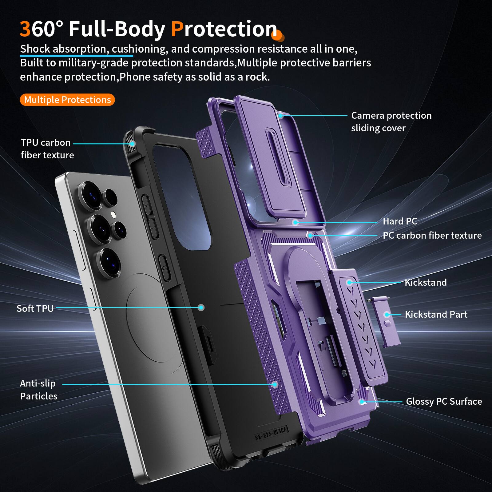 360° Full-Body Protection  
Shock absorption, cushioning, and compression resistance all in one, Built to military-grade protection standards, Multiple protective barriers enhance protection, Phone safety as solid as a rock.  

Multiple Protections  
- TPU carbon fiber texture  
- Camera protection sliding cover  
- Soft TPU  
- Anti-slip Particles  
- Hard PC  
- PC carbon fiber texture  
- Kickstand  
- Kickstand Part  
- Glossy PC Surface  

I2L $1-525-101 SE 55