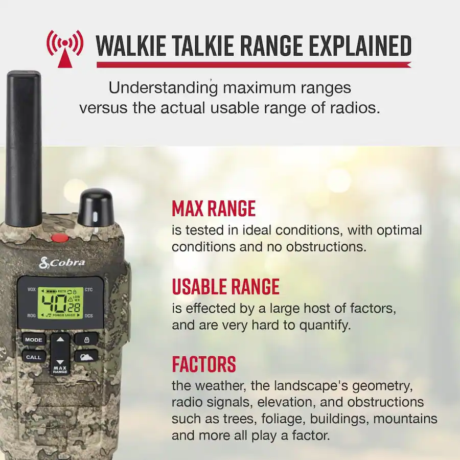 Cobra RX380 Walkie Talkies (2 Pack) Weather Resistant Two Way Radios ...