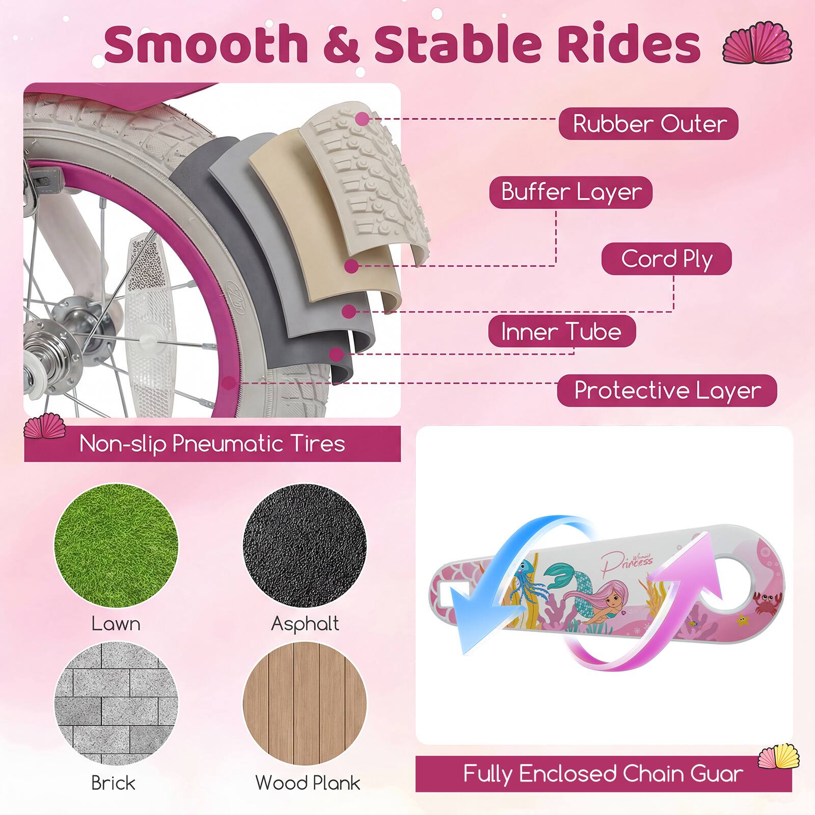 Smooth & Stable Rides

- Rubber Outer
- Buffer Layer
- Cord Ply
- Inner Tube
- Protective Layer

Non-slip Pneumatic Tires

- Lawn
- Asphalt
- Brick
- Wood Plank

Fully Enclosed Chain Guard