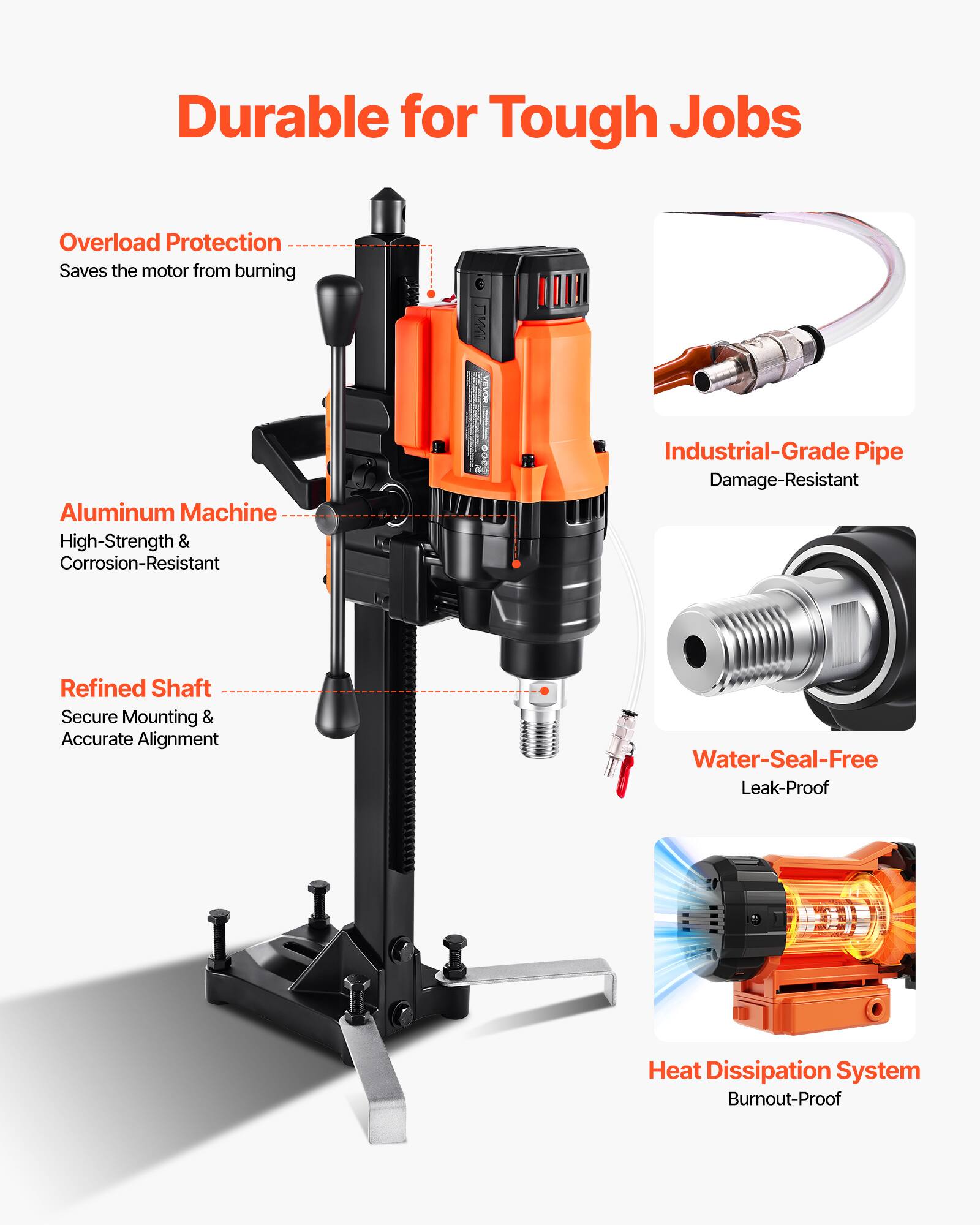 Durable for Tough Jobs

- Overload Protection
  - Saves the motor from burning

- Aluminum Machine
  - High-Strength & Corrosion-Resistant

- Refined Shaft
  - Secure Mounting & Accurate Alignment

- Industrial-Grade Pipe
  - Damage-Resistant

- Water-Seal-Free
  - Leak-Proof

- Heat Dissipation System
  - Burnout-Proof