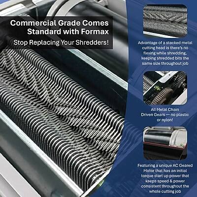 Commercial Grade Comes Standard with Formax  
Stop Replacing Your Shredders!

Advantage of a stacked metal cutting head is there's no flexing while shredding, keeping shredded bits the same size throughout the job

All Metal Chain Driven Gears — no plastic or nylon!

Featuring a unique AC Geared Motor that has an initial torque start up power that keeps speed & power consistent throughout the whole cutting job