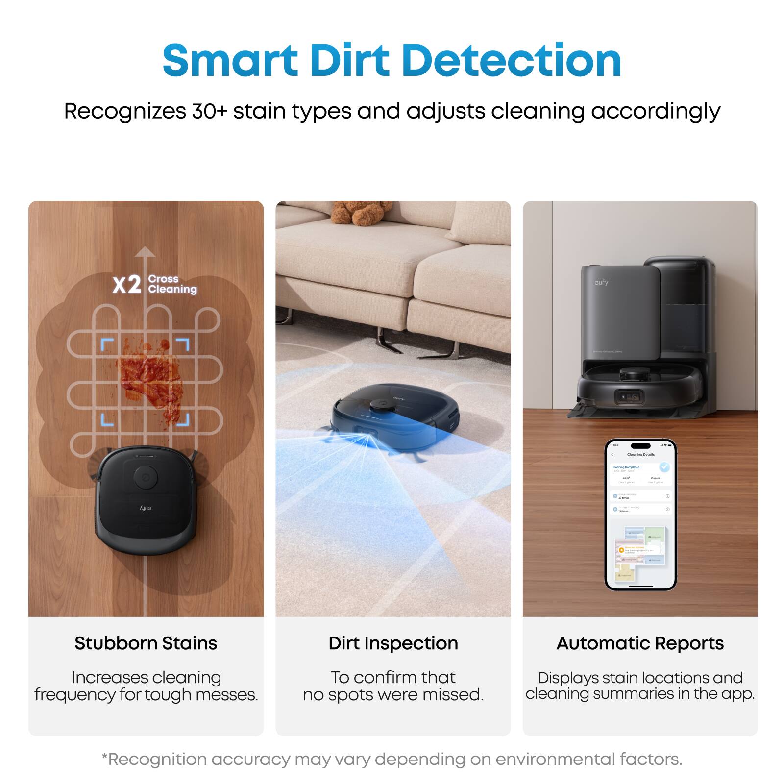 Smart Dirt Detection Recognizes 30+ stain types and adjusts cleaning accordingly

Cross x2 Cleaning
- Stubborn Stains: Increases cleaning frequency for tough messes.
- Dirt Inspection: To confirm that no spots were missed.
- Automatic Reports: Displays stain locations and cleaning summaries in the app.

*Recognition accuracy may vary depending on environmental factors.