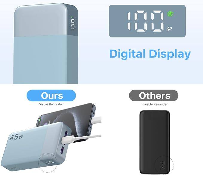 1000% Digital Display

Ours: Visible Reminder
Others: Invisible Reminder

45w