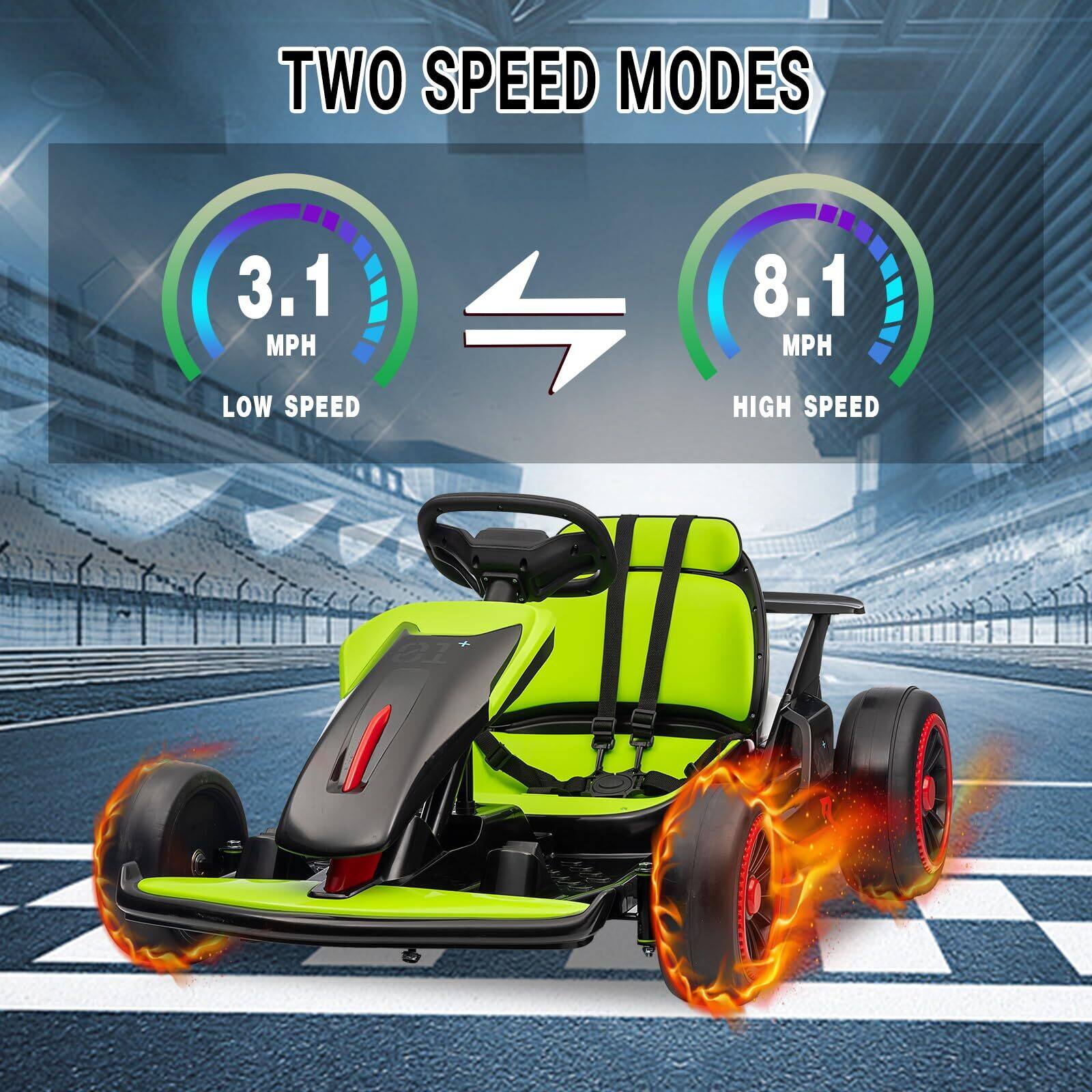 TWO SPEED MODES

3.1 MPH LOW SPEED

8.1 MPH HIGH SPEED