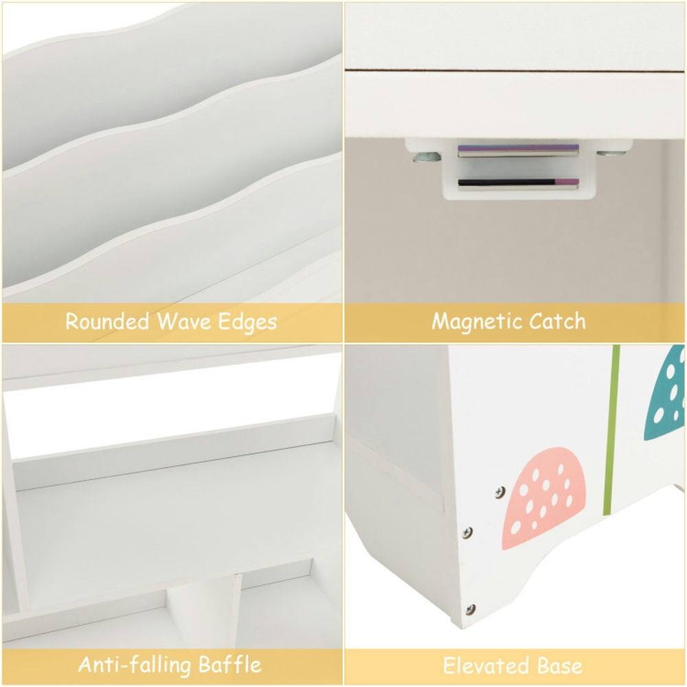 - Rounded Wave Edges
- Magnetic Catch
- Anti-falling Baffle
- Elevated Base