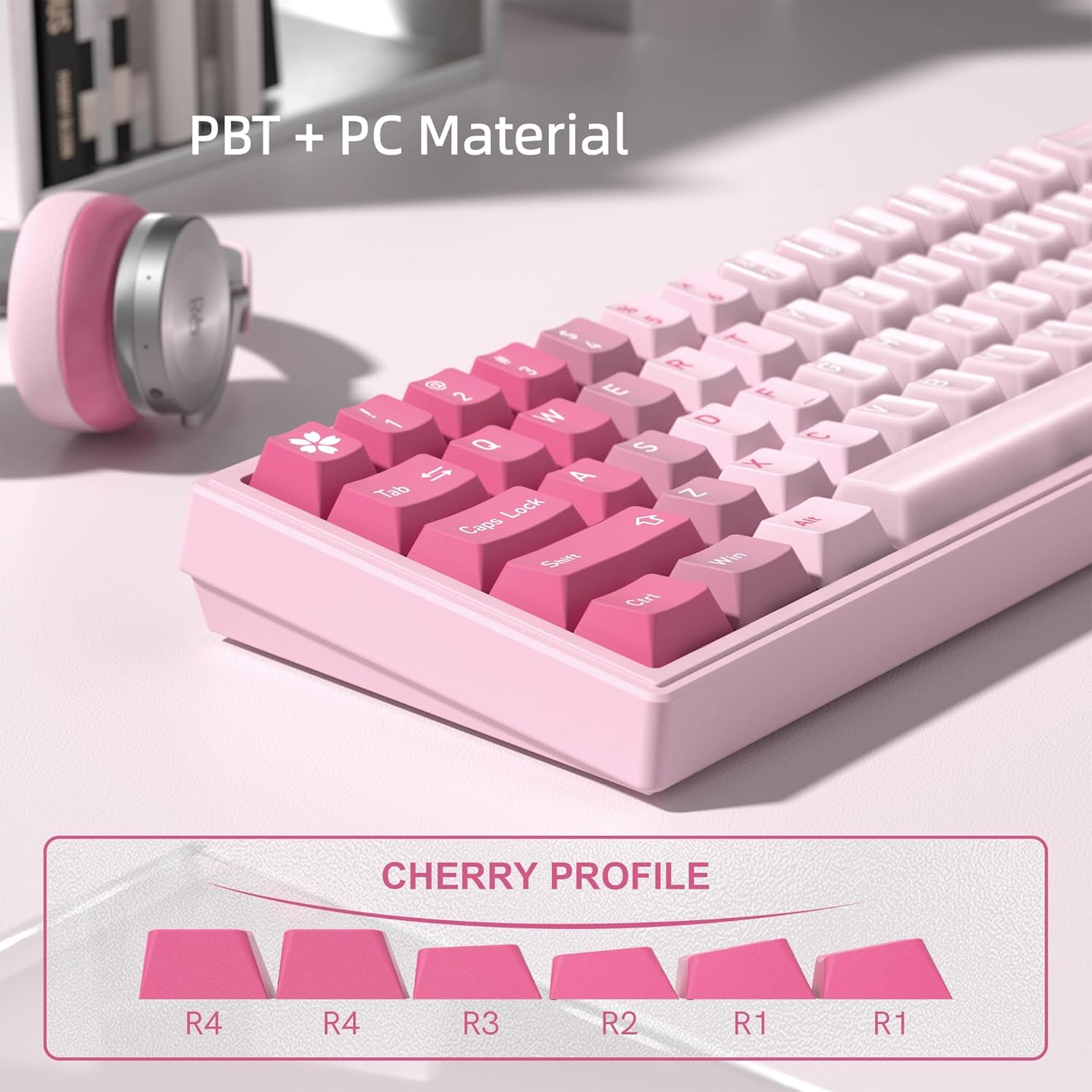 PBT + PC Material

CHERRY PROFILE
R4 R4 R3 R2 R1 R1