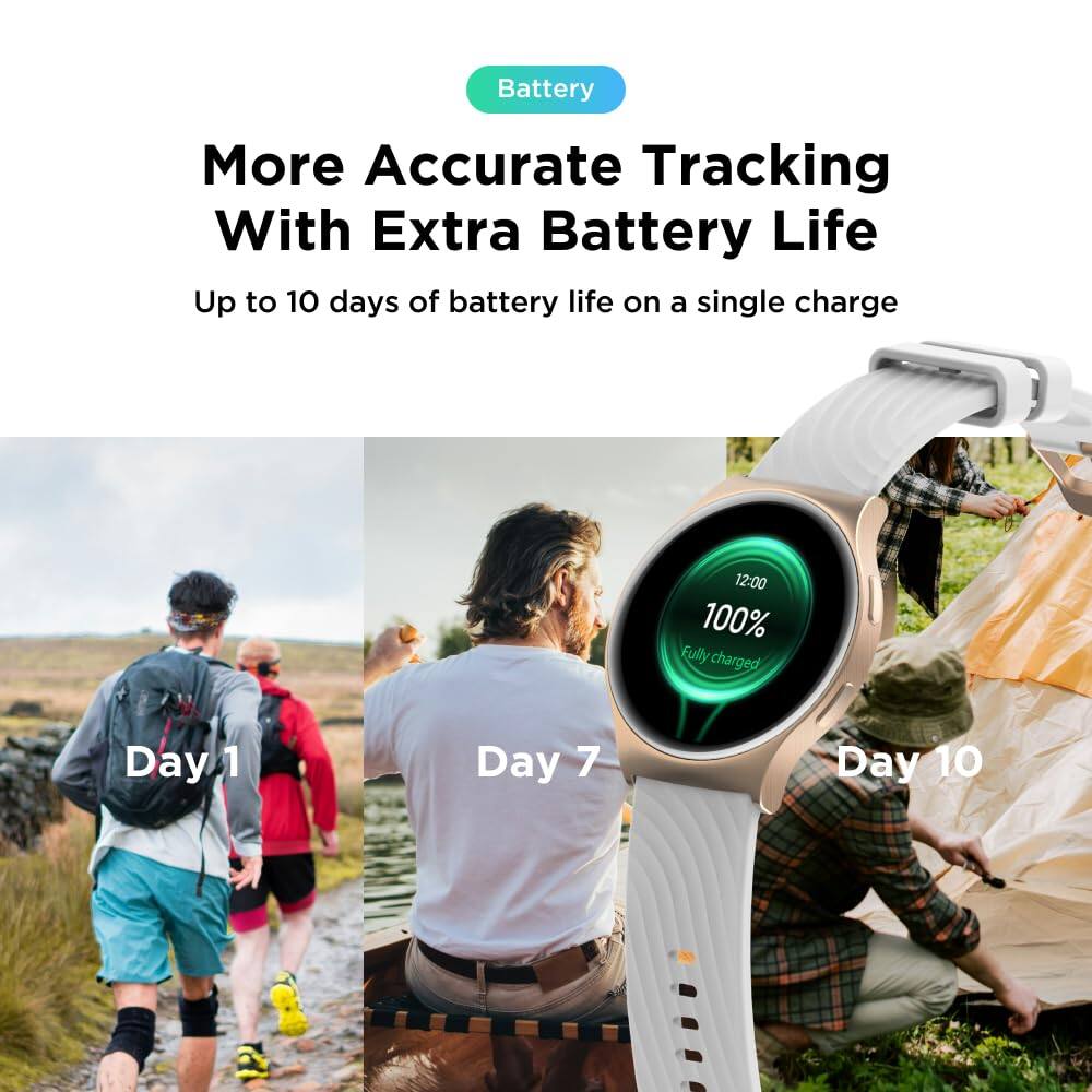 Battery  
More Accurate Tracking With Extra Battery Life  
Up to 10 days of battery life on a single charge  

12:00  
100%  
Fully charged  

Day 1  
Day 7  
Day 10