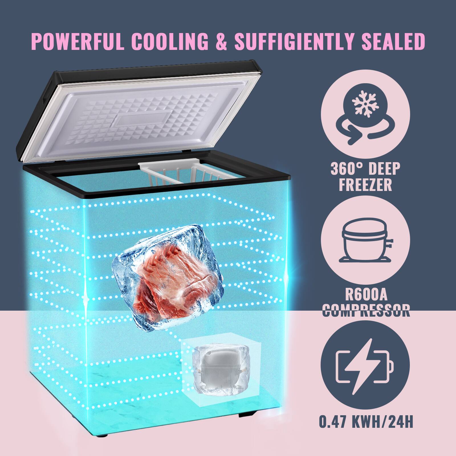 POWERFUL COOLING & SUFFICIENTLY SEALED

360° DEEP FREEZER

R600A COMPRESSOR

0.47 KWH/24H