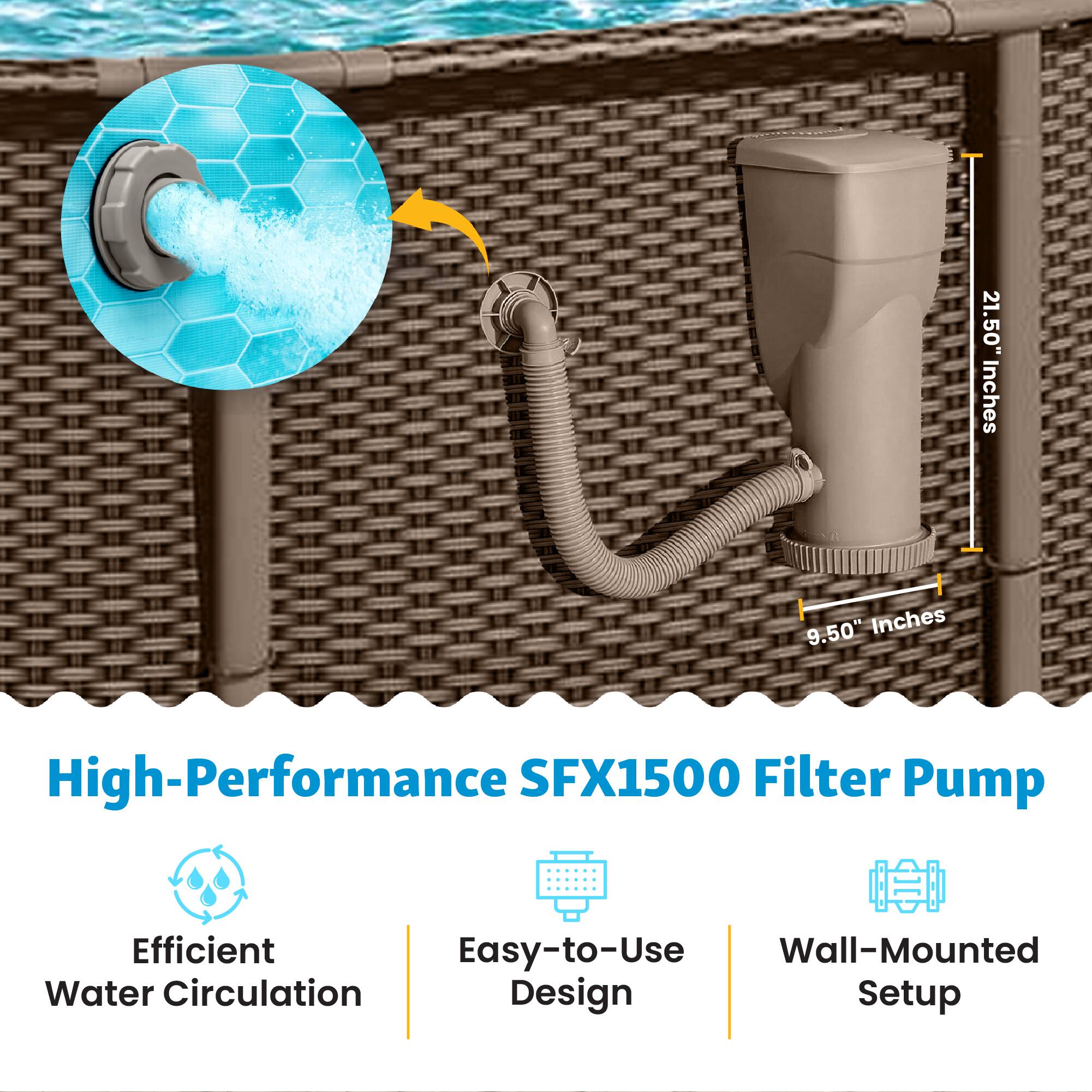 21.50" Inches 9.50" Inches High-Performance SFX1500 Filter Pump Efficient Easy-to-Use Wall-Mounted Water Circulation Design Setup